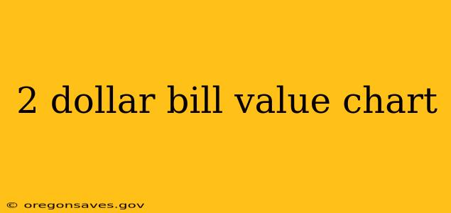2 dollar bill value chart