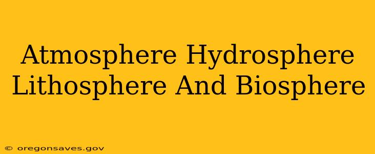 Atmosphere Hydrosphere Lithosphere And Biosphere