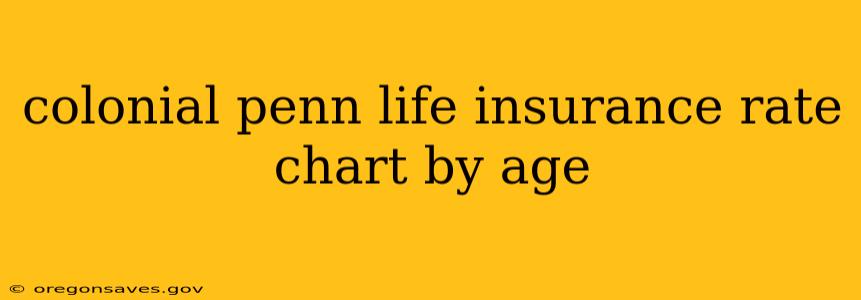 colonial penn life insurance rate chart by age