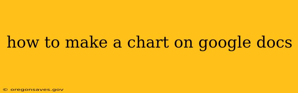 how to make a chart on google docs