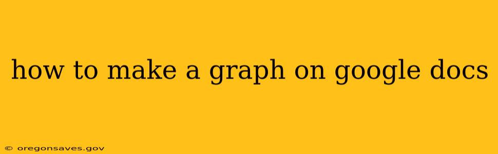 how to make a graph on google docs