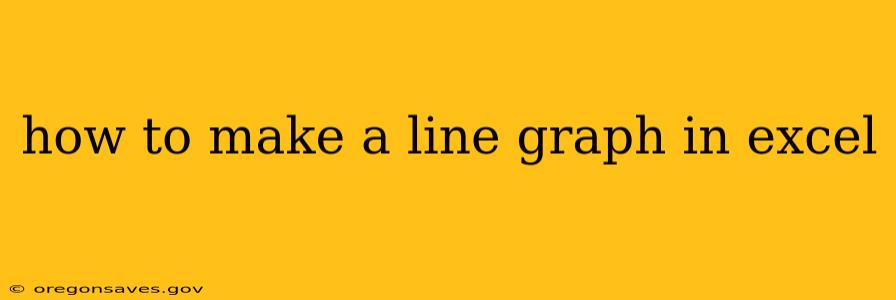 how to make a line graph in excel