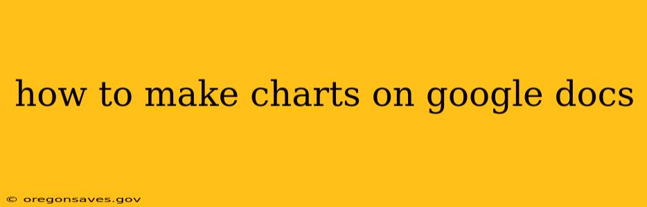 how to make charts on google docs
