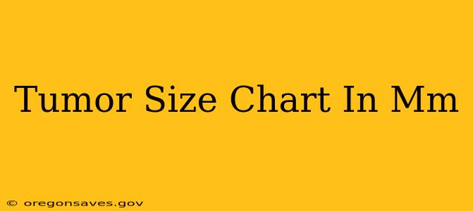 Tumor Size Chart In Mm