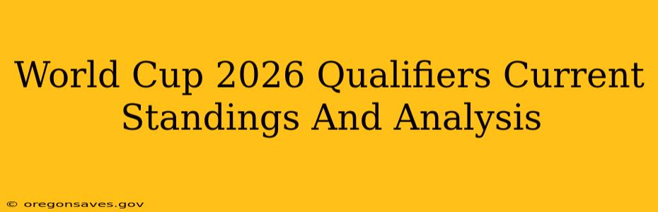 World Cup 2026 Qualifiers Current Standings And Analysis